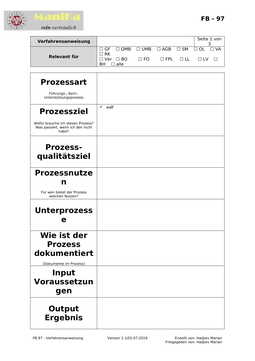 Audit_Verfahrensanweisung_Vorlage