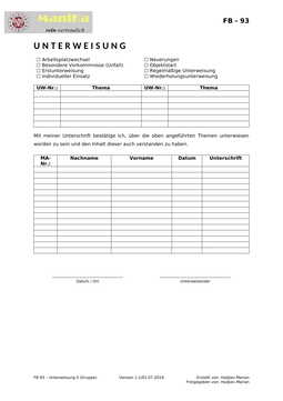 Unterweisung - Gruppe (Vorlage)